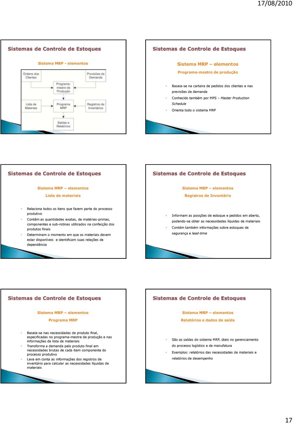 exatas, de matérias-primas, componentes e sub-rotinas utilizados na confecção dos produtos finais Determinam o momento em que os materiais devem estar disponíveis e identificam suas relações de