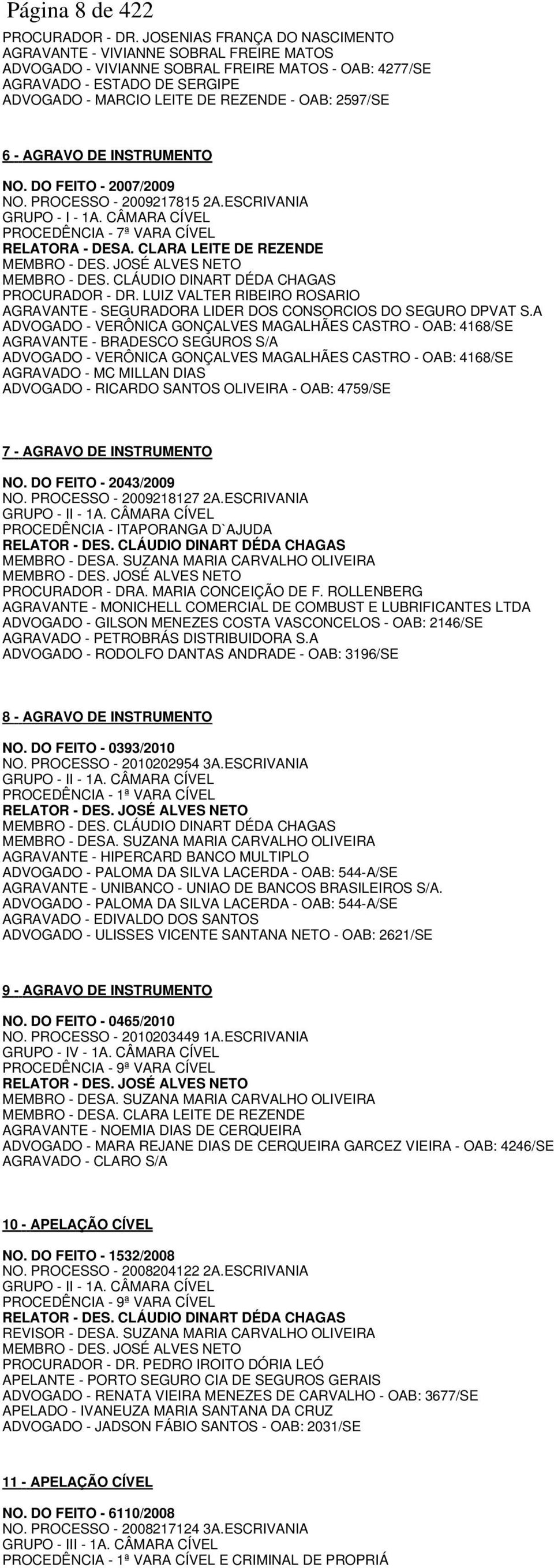 2597/SE 6 - AGRAVO DE INSTRUMENTO NO. DO FEITO - 2007/2009 NO. PROCESSO - 2009217815 2A.ESCRIVANIA GRUPO - I - 1A. CÂMARA CÍVEL PROCEDÊNCIA - 7ª VARA CÍVEL RELATORA - DESA.