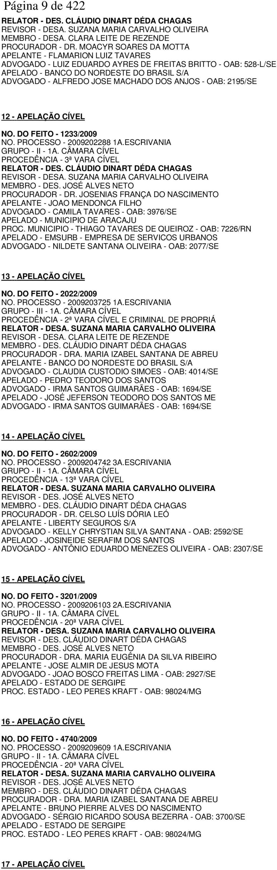 ANJOS - OAB: 2195/SE 12 - APELAÇÃO CÍVEL NO. DO FEITO - 1233/2009 NO. PROCESSO - 2009202288 1A.ESCRIVANIA GRUPO - II - 1A. CÂMARA CÍVEL PROCEDÊNCIA - 3ª VARA CÍVEL RELATOR - DES.