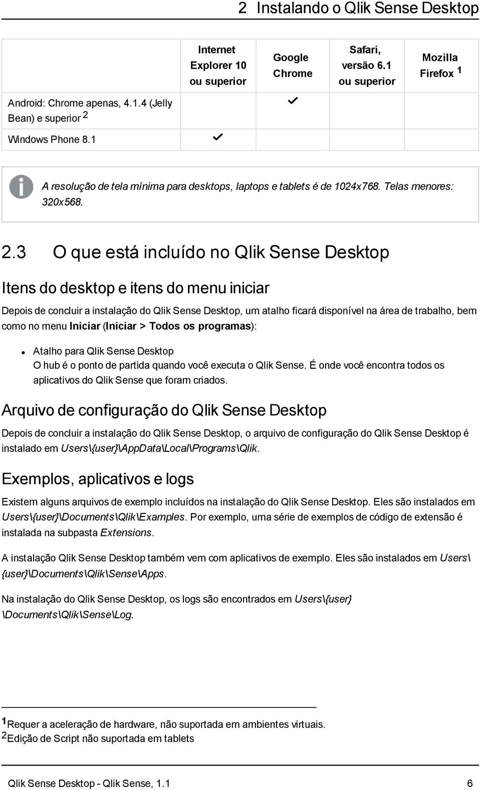 3 O que está incluído no Qlik Sense Desktop Itens do desktop e itens do menu iniciar Depois de concluir a instalação do Qlik Sense Desktop, um atalho ficará disponível na área de trabalho, bem como