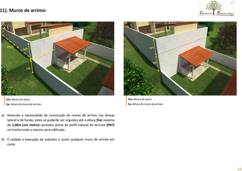 poderão ser erguidos até a altura (ha) máxima de 1,00m (um metro) contados acima do perfil natural do terreno
