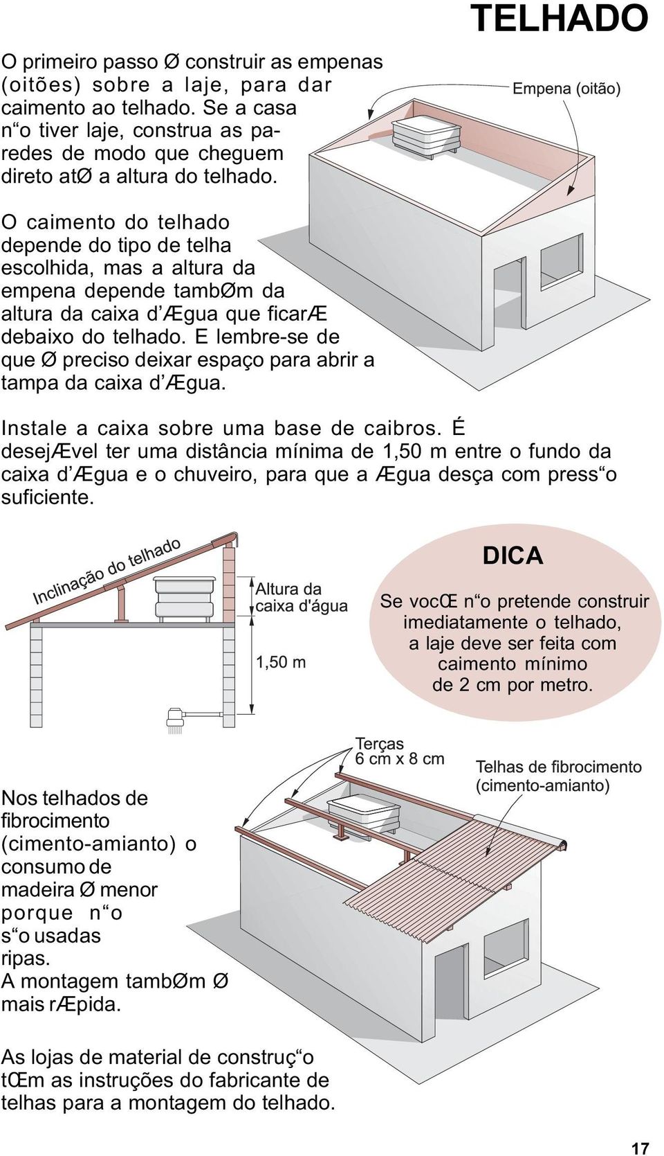 E lembre-se de que Ø preciso deixar espaço para abrir a tampa da caixa d Ægua. Instale a caixa sobre uma base de caibros.