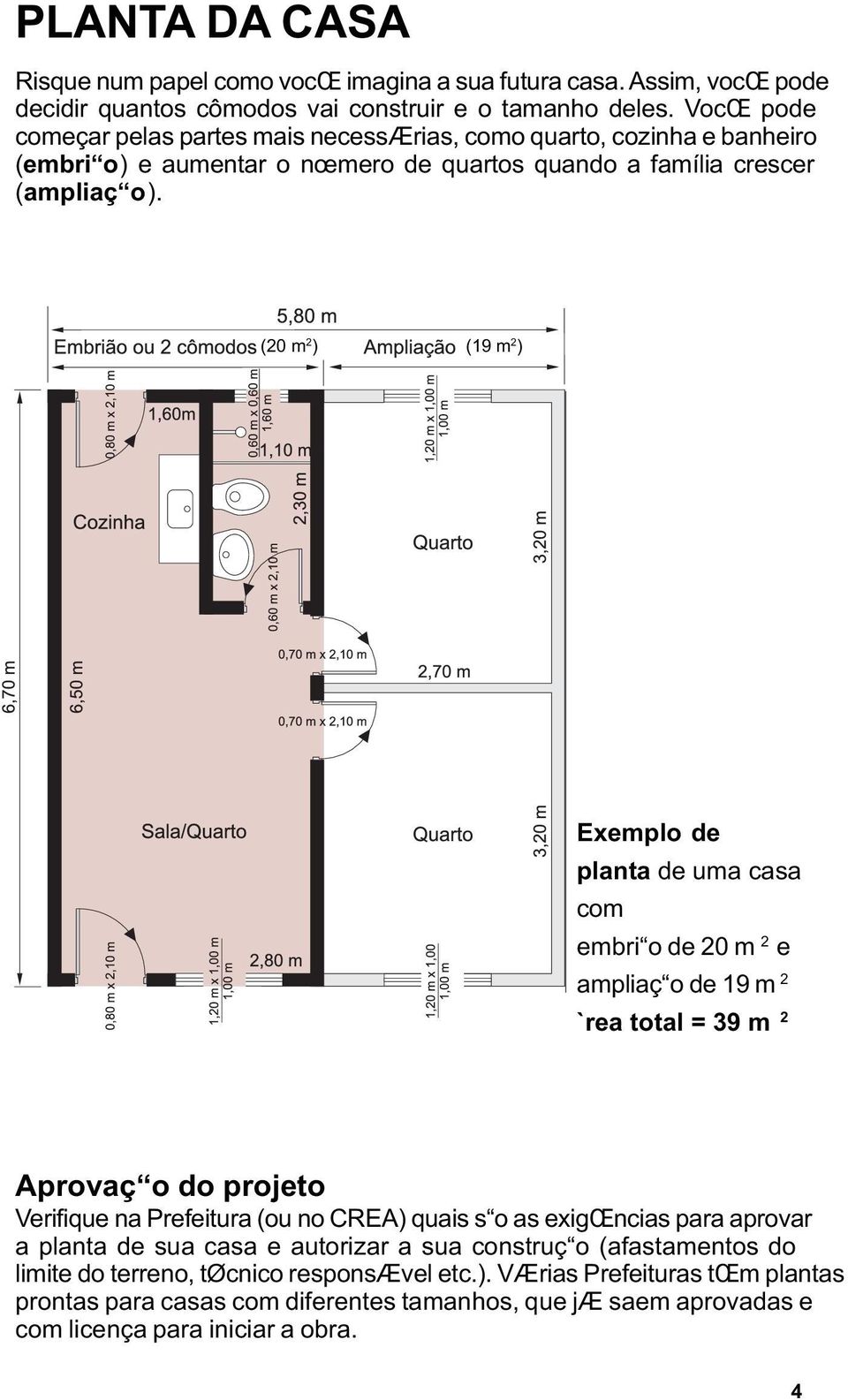 (20 m 2 ) (19 m 2 ) Exemplo de planta de uma casa com embri o de 20 m 2 e ampliaç o de 19 m 2 `rea total = 39 m 2 Aprovaç o do projeto Verifique na Prefeitura (ou no CREA) quais s o as