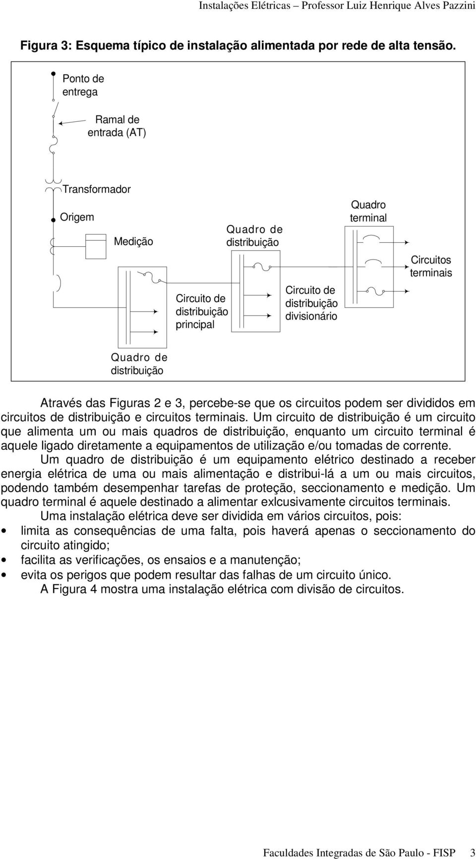 circuitos podem ser divididos em circuitos de e circuitos terminais.