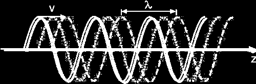 v 13 Fig 2 comprimento de onda EQUAÇÃO DAS ONDAS Do ponto de vista formal pode-se definir uma onda, ou melhor uma onda linear, como uma solução da equação das ondas.