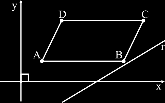 Questão 05 - (ITA SP) A área do quadrilátero definido pelos eios coordenados e as retas r : + = 0 e s : + 1 = 0, em unidades de área, é igual a 19 b) 10 c) d) e) 5 7 9 Questão 06 - (FGV ) No plano