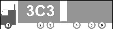 Os números à esquerda das letras C ou S indicam o número de eixos da unidade tratora.
