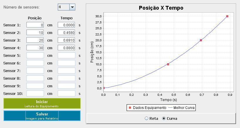 7. Verifique o tempo que o corpo levou para concluir o percurso. 8. Salve imagem para relatório 9. Fazer os procedimentos 6 e 7 quatro vezes. 10.