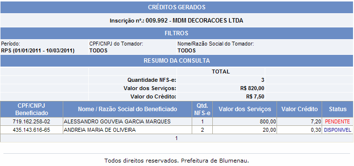 Créditos Gerados com ISS Pendente Os créditos gerados, mas ainda indisponíveis para utilização pelo tomador de serviços (referentes à NFS-e cujo ISS não foi recolhido pelo prestador de serviços),