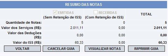 Clique aqui para cancelar a Guia de Pagamento A guia de pagamento, ao ser gerada, passará a ser identificada por um número de controle. Para cancelar uma guia, clique no Nº da Guia de Pagamento.