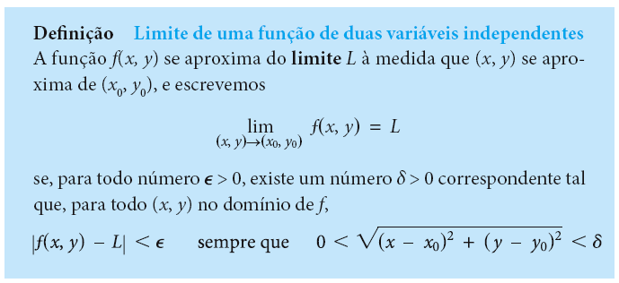 Limite e continuidade de unções reais com variável vetorial