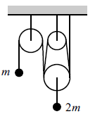 50. Irodov No arranjo mostrado abaixo as massas de M e m são conhecidas assim como o ângulo α da cunha. Não há atrito no sistema e a polia e corda são ideias. Ache a aceleração de M. Pedro Alves 51.