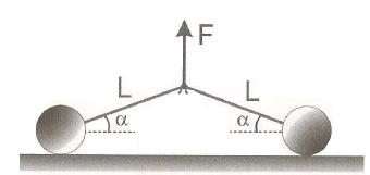 75. Savchenko Uma bola de massa m presa a uma barra rígida gira a uma velocidade constante v. Sua energia cinética num sistema de referência imóvel no eixo de rotação é mv²/2 (ref. Terra).