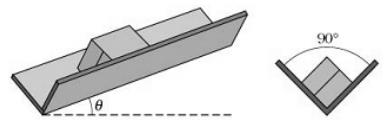 15. OBF 2011 Na figura a seguir, um caixote escorrega para baixo em uma vala inclinada cujos lado fazem um ângulo reto entre si. O coeficiente de atrito cinético entre o caixote e a vala é µc.
