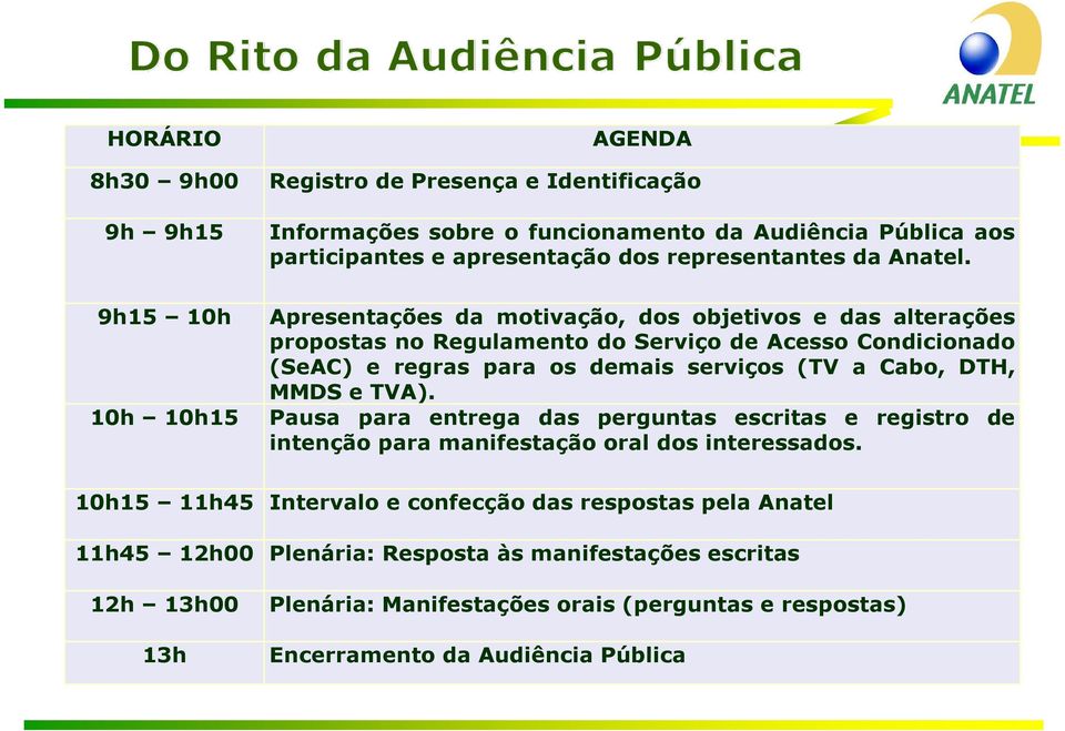 Apresentações da motivação, dos objetivos e das alterações propostas no Regulamento do Serviço de Acesso Condicionado (SeAC) e regras para os demais serviços (TV a Cabo, DTH, MMDS