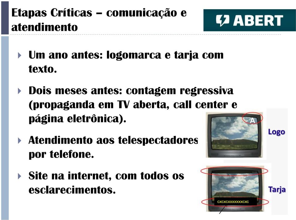 Dois meses antes: contagem regressiva (propaganda em TV aberta, call center