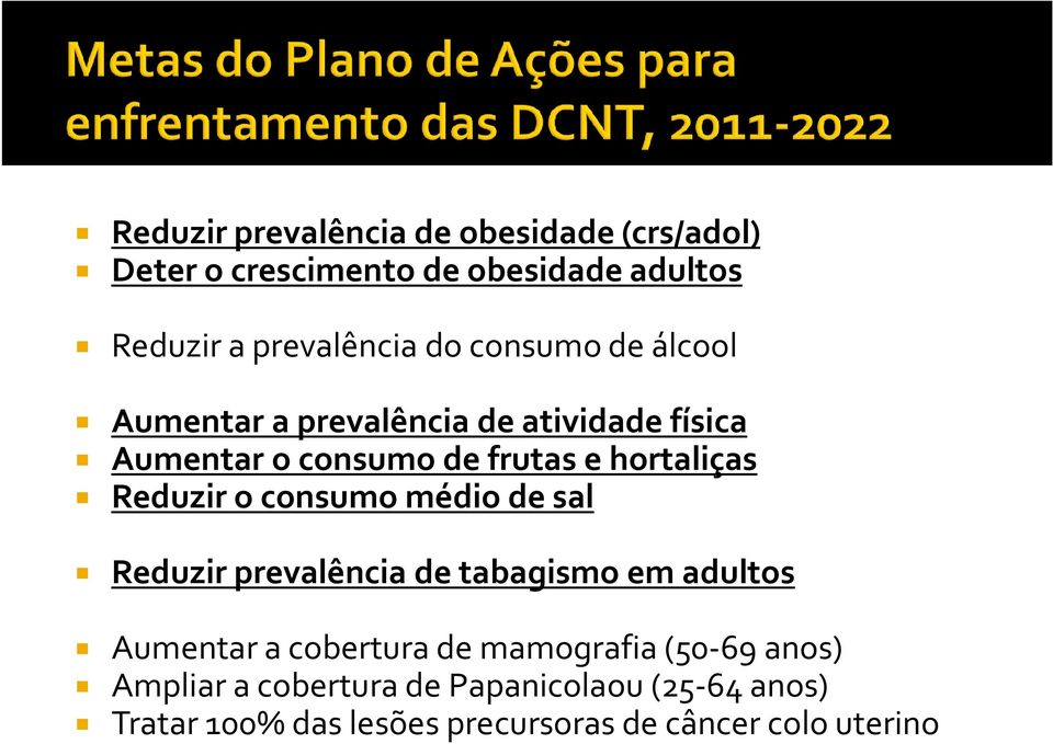 o consumo médio de sal Reduzir prevalência de tabagismo em adultos Aumentar a cobertura de mamografia (50-69