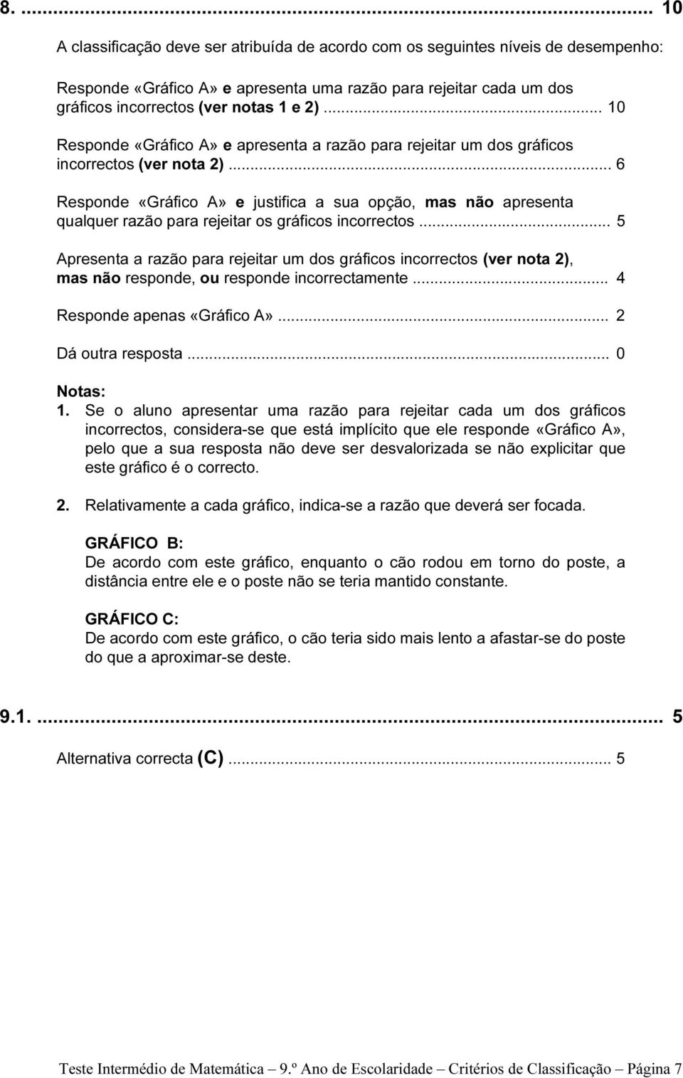 .. 6 Responde «Gráfico A» e justifica a sua opção, mas não apresenta qualquer razão para rejeitar os gráficos incorrectos.