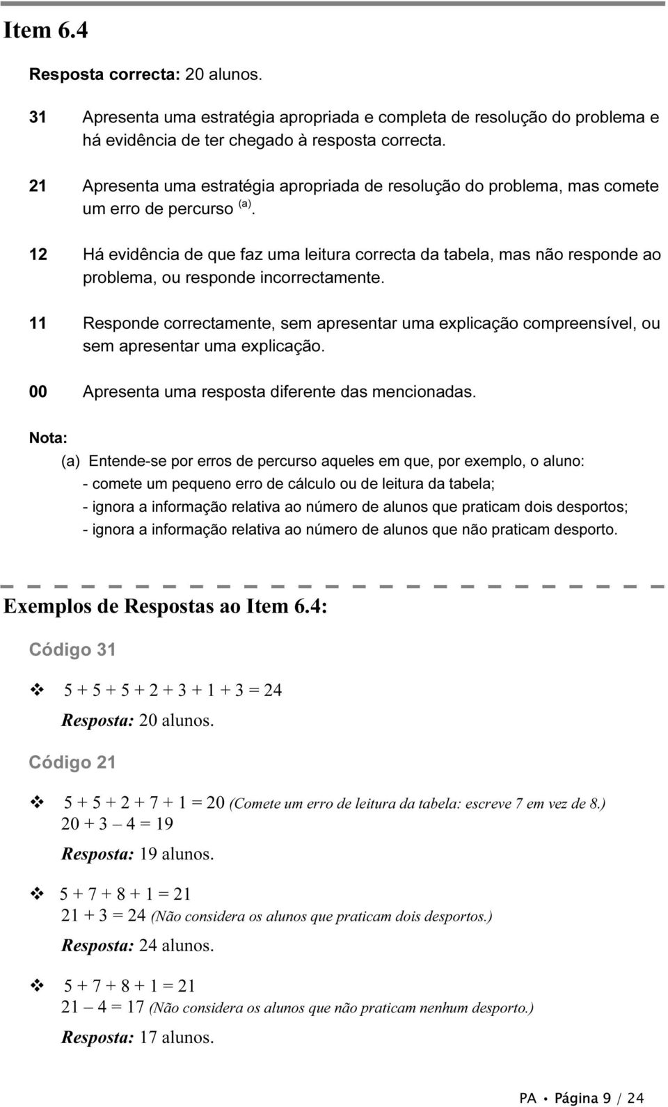 12 Há evidência de que faz uma leitura correcta da tabela, mas não responde ao problema, ou responde incorrectamente.