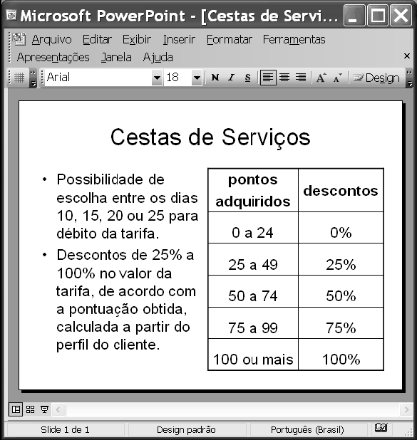 4 B) As informações contidas na janela ilustrada são suficientes para se concluir que recursos acessíveis ao se clicar a opção do menu foram utilizados para editar o slide mostrado na referida janela.