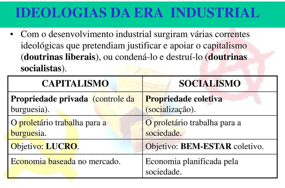 CAPITALISMO Propriedade privada (controle da burguesia). O proletário trabalha para a burguesia. Objetivo: LUCRO.