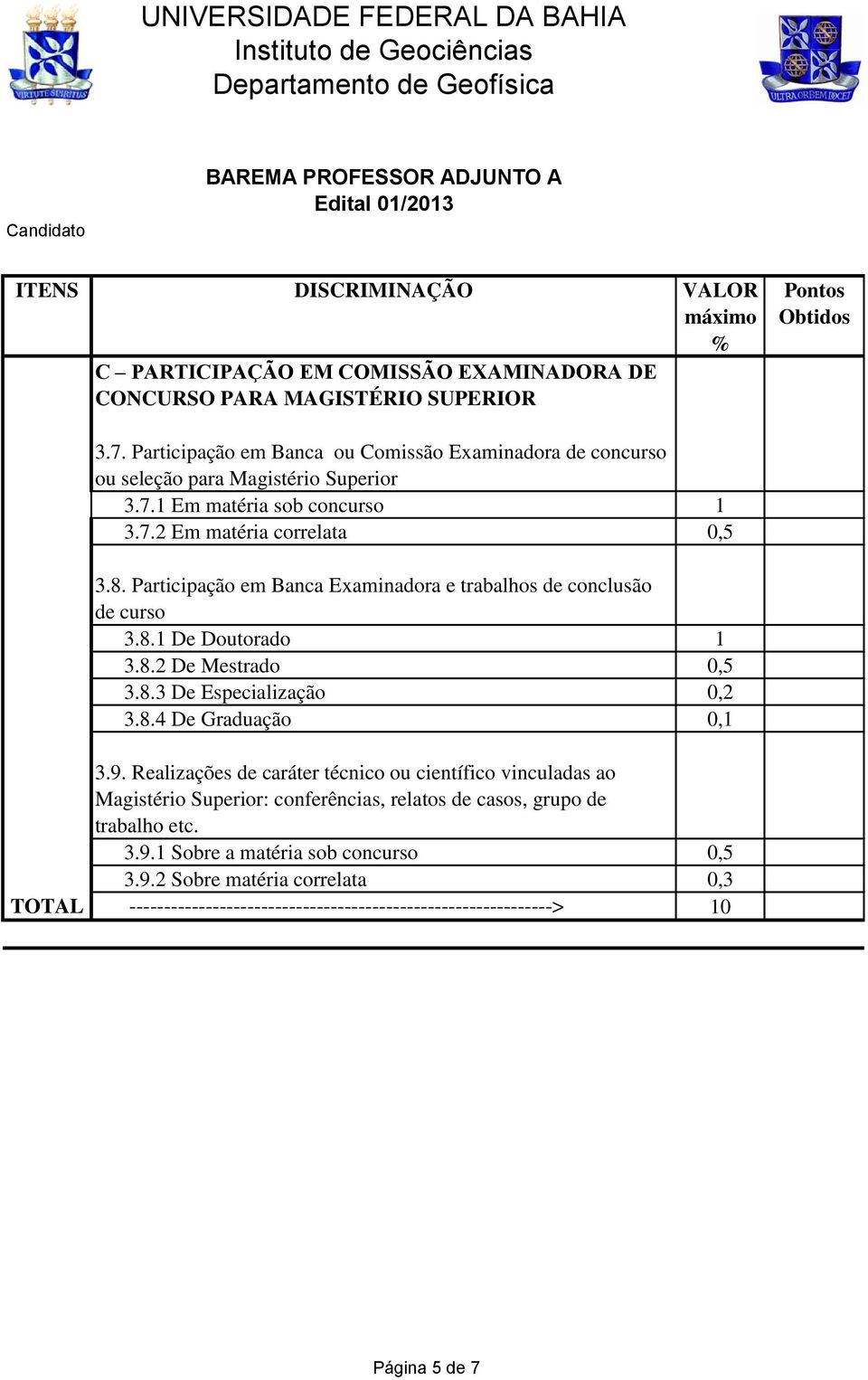 Participação em Banca Examinadora e trabalhos de conclusão de curso 3.8.1 De Doutorado 1 3.8.2 De Mestrado 0,5 3.8.3 De Especialização 0,2 3.8.4 De Graduação 0,1 3.9.