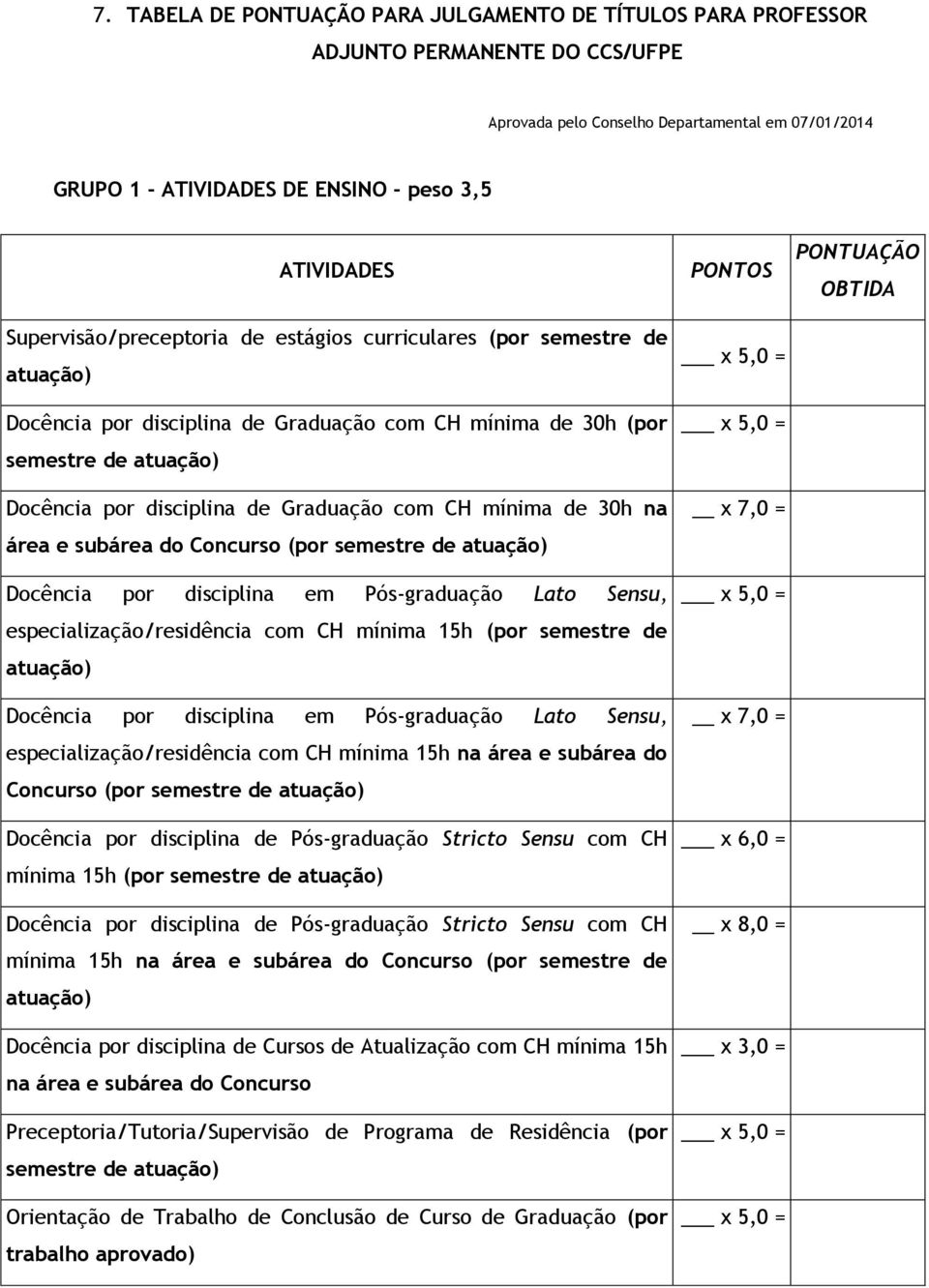 subárea do Concurso (por semestre de atuação) Docência por disciplina em Pós-graduação Lato Sensu, especialização/residência com CH mínima 15h (por semestre de atuação) Docência por disciplina em