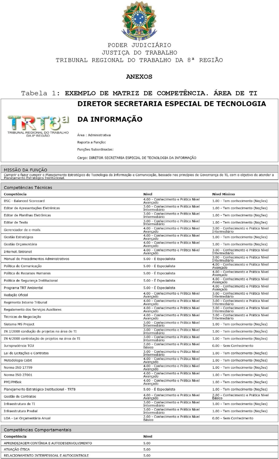 MATRIZ DE