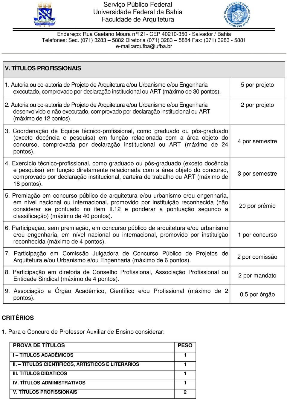 Coordenação de Equipe técnico-profissional, como graduado ou pós-graduado (exceto docência e pesquisa) em função relacionada com a área objeto do concurso, comprovada por declaração institucional ou