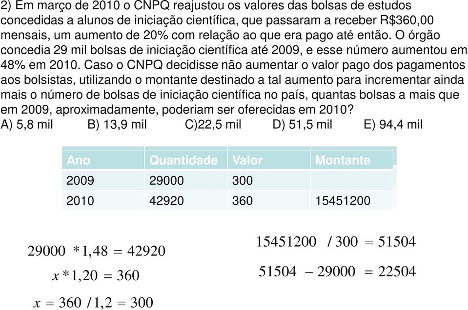 Caso o CNPQ decidisse não aumentar o valor pago dos pagamentos aos bolsistas, utilizando o montante destinado a tal aumento para incrementar ainda mais o número de bolsas de iniciação científica no