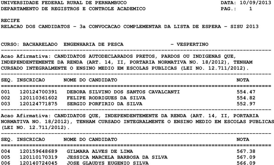 82 003 120124771875 SERGIO PORFIRIO DA SILVA 552.97 Acao Afirmativa: CANDIDATOS QUE, INDEPENDENTEMENTE DA RENDA (ART. 14, II, PORTARIA NORMATIVA NO.