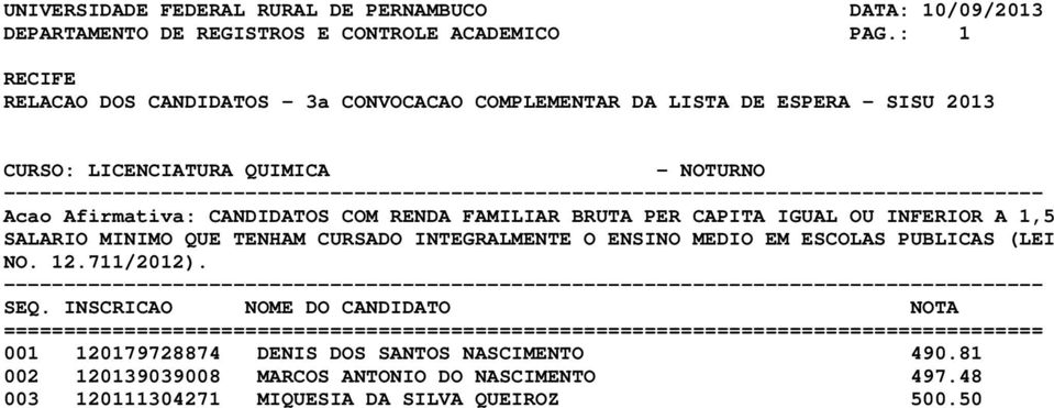 ESCOLAS PUBLICAS (LEI NO. 12.711/2012). 001 120179728874 DENIS DOS SANTOS NASCIMENTO 490.