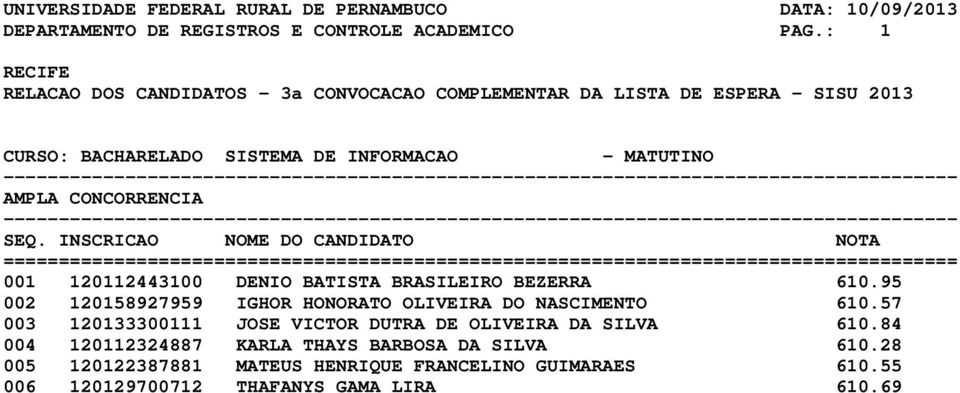 57 003 120133300111 JOSE VICTOR DUTRA DE OLIVEIRA DA SILVA 610.