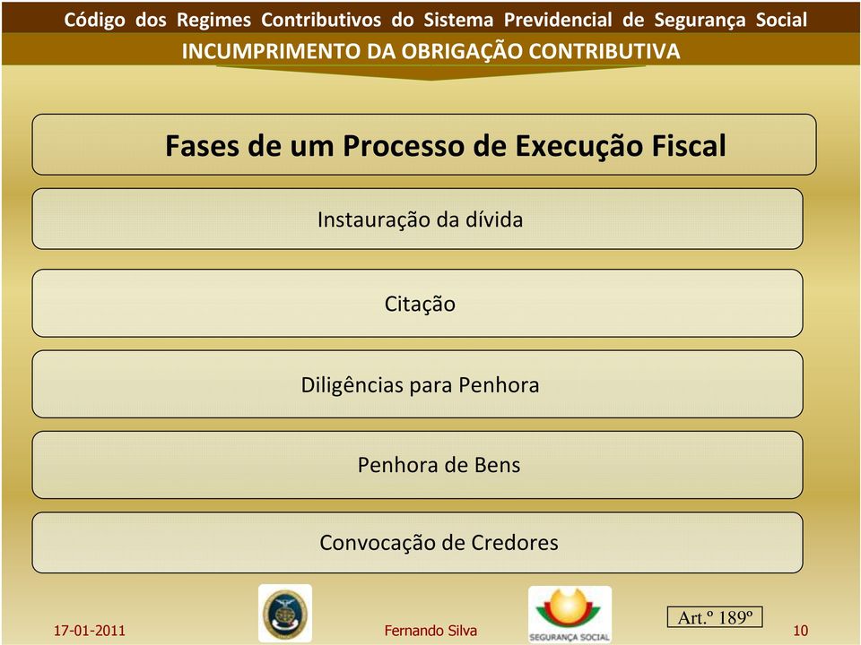 para Penhora Penhora de Bens Convocação de