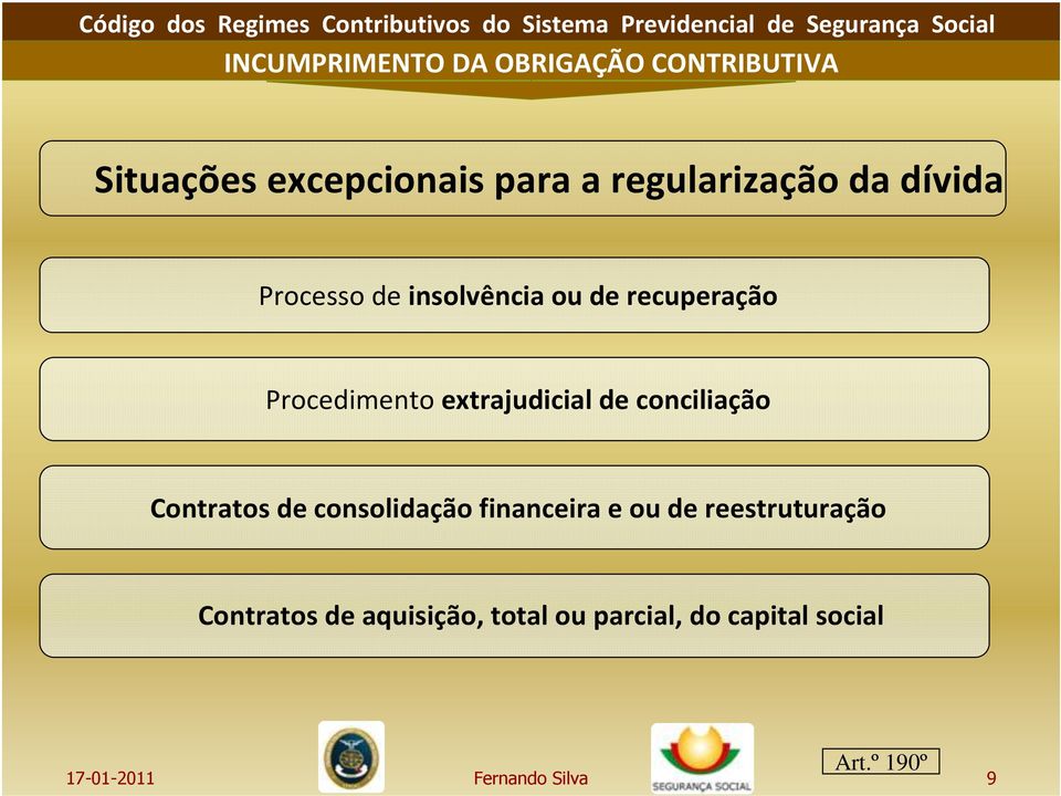 Contratos de consolidação financeira e ou de reestruturação Contratos de