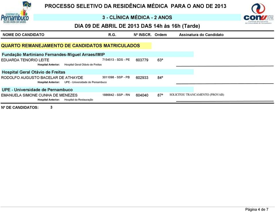 RODOLFO AUGUSTO BACELAR DE ATHAYDE 3011098 - SSP - PB 602933 84º EMANUELA SIMONE CUNHA DE MENEZES