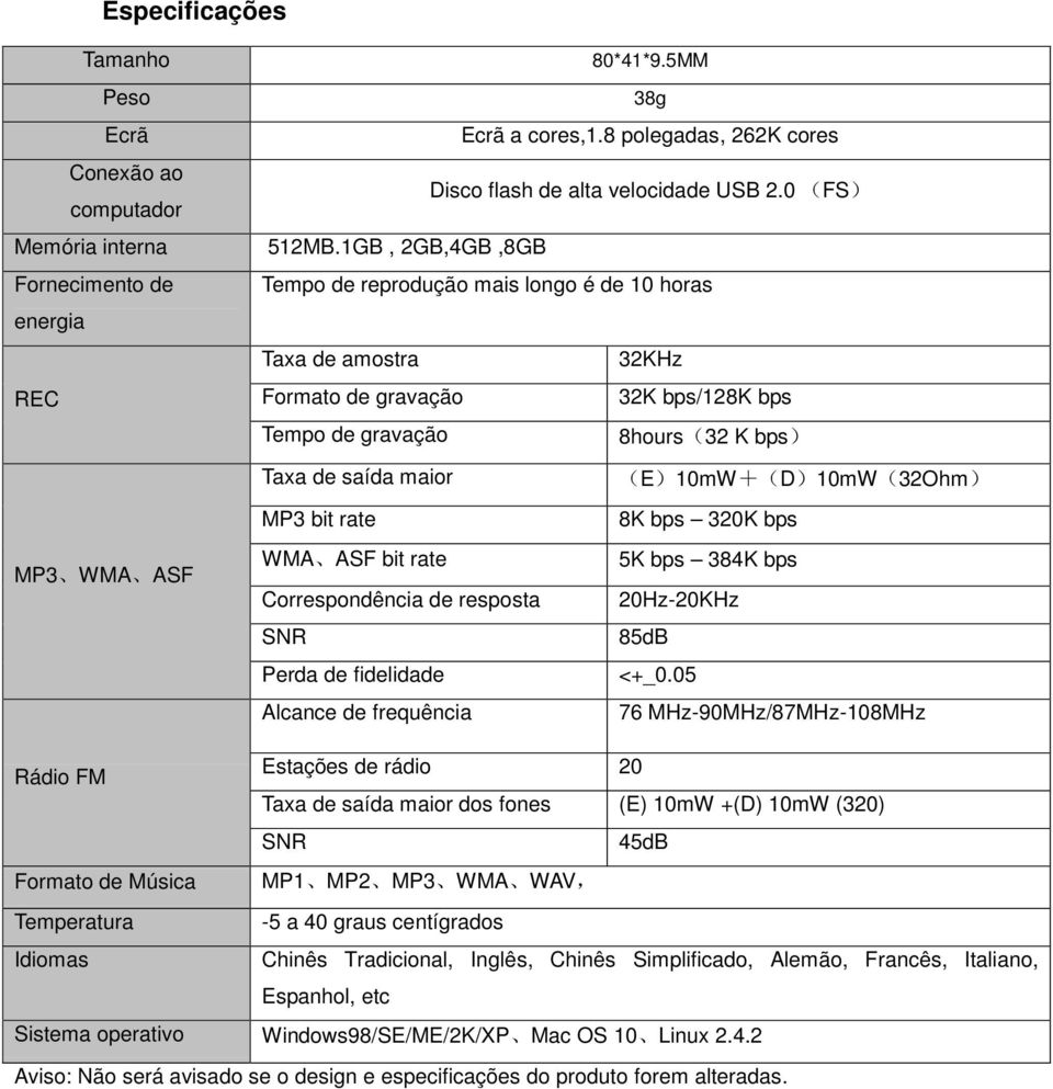 1GB, 2GB,4GB,8GB Tempo de reprodução mais longo é de 10 horas Taxa de amostra 32KHz Formato de gravação 32K bps/128k bps Tempo de gravação 8hours(32 K bps) Taxa de saída maior (E)10mW+(D)10mW(32Ohm)