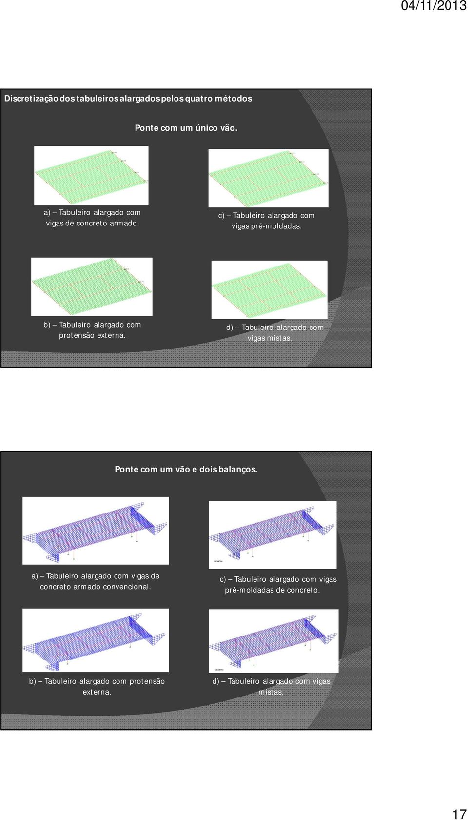 b) Tabuleiro alargado com protensão externa. d) Tabuleiro alargado com vigas mistas. Ponte com um vão e dois balanços.