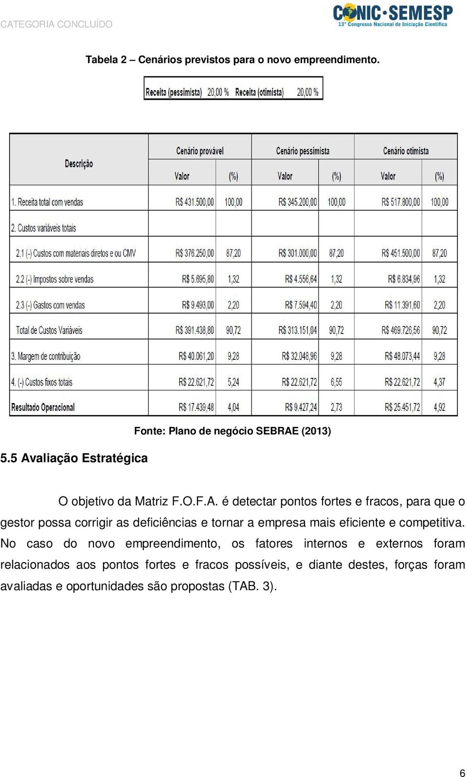 fracos, para que o gestor possa corrigir as deficiências e tornar a empresa mais eficiente e competitiva.