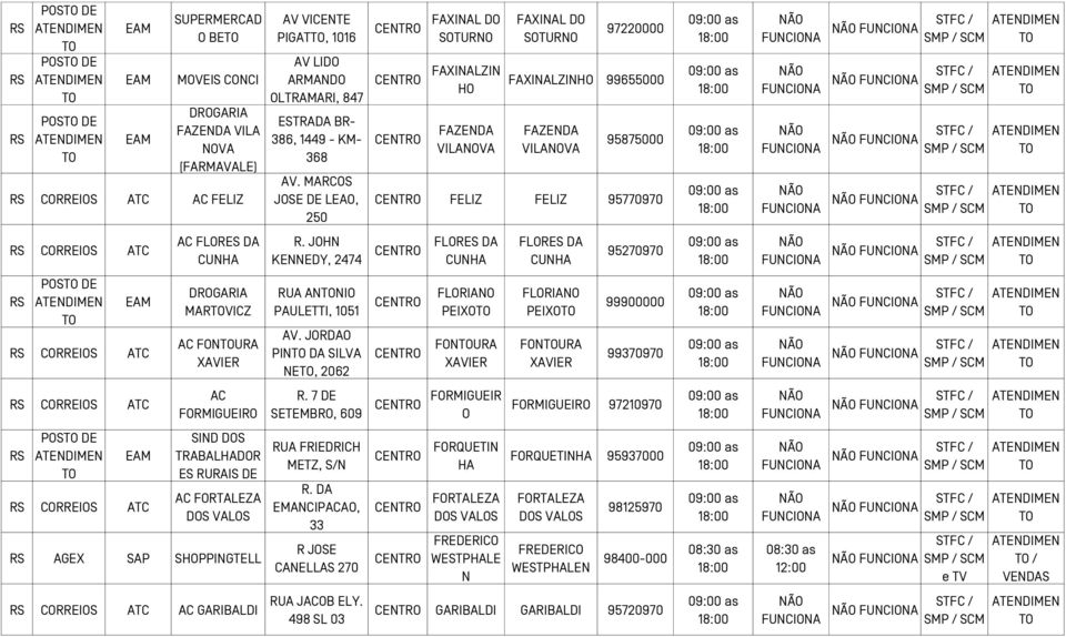 JOHN KENNEDY, 2474 RUA ANNIO PAULETTI, 1051 AV. JORDAO PIN DA SILVA NE, 2062 R. 7 DE SETEMBRO, 609 RUA FRIEDRICH METZ, S/N R. DA EMANCIPACAO, 33 R JOSE CANELLAS 270 RUA JACOB ELY.