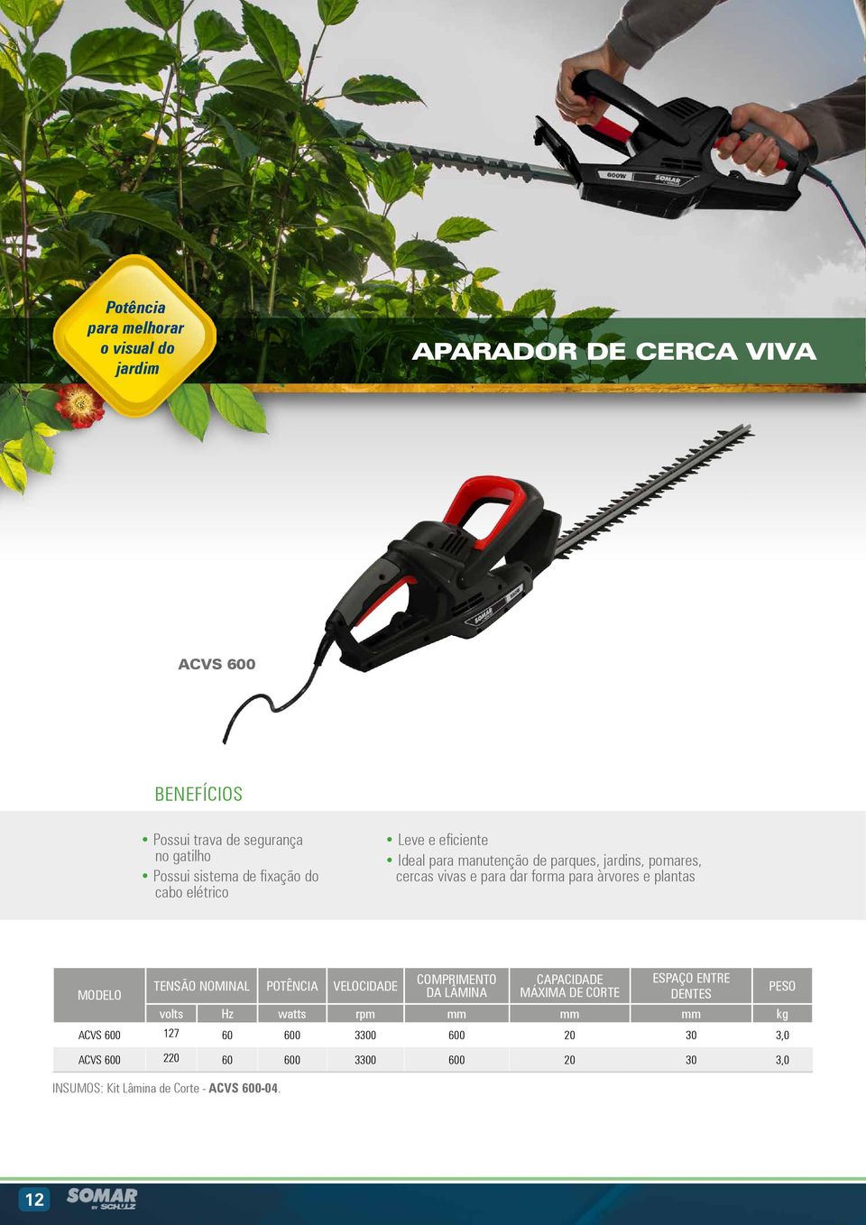 àrvores e plantas TENSÃO NOMINAL POTÊNCIA VELOCIDADE COMPRIMENTO DA LÂMINA CAPACIDADE MÁXIMA DE CORTE ESPAÇO ENTRE DENTES volts Hz