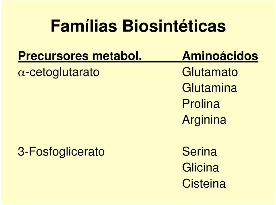 -cetoglutarato 3-Fosfoglicerato