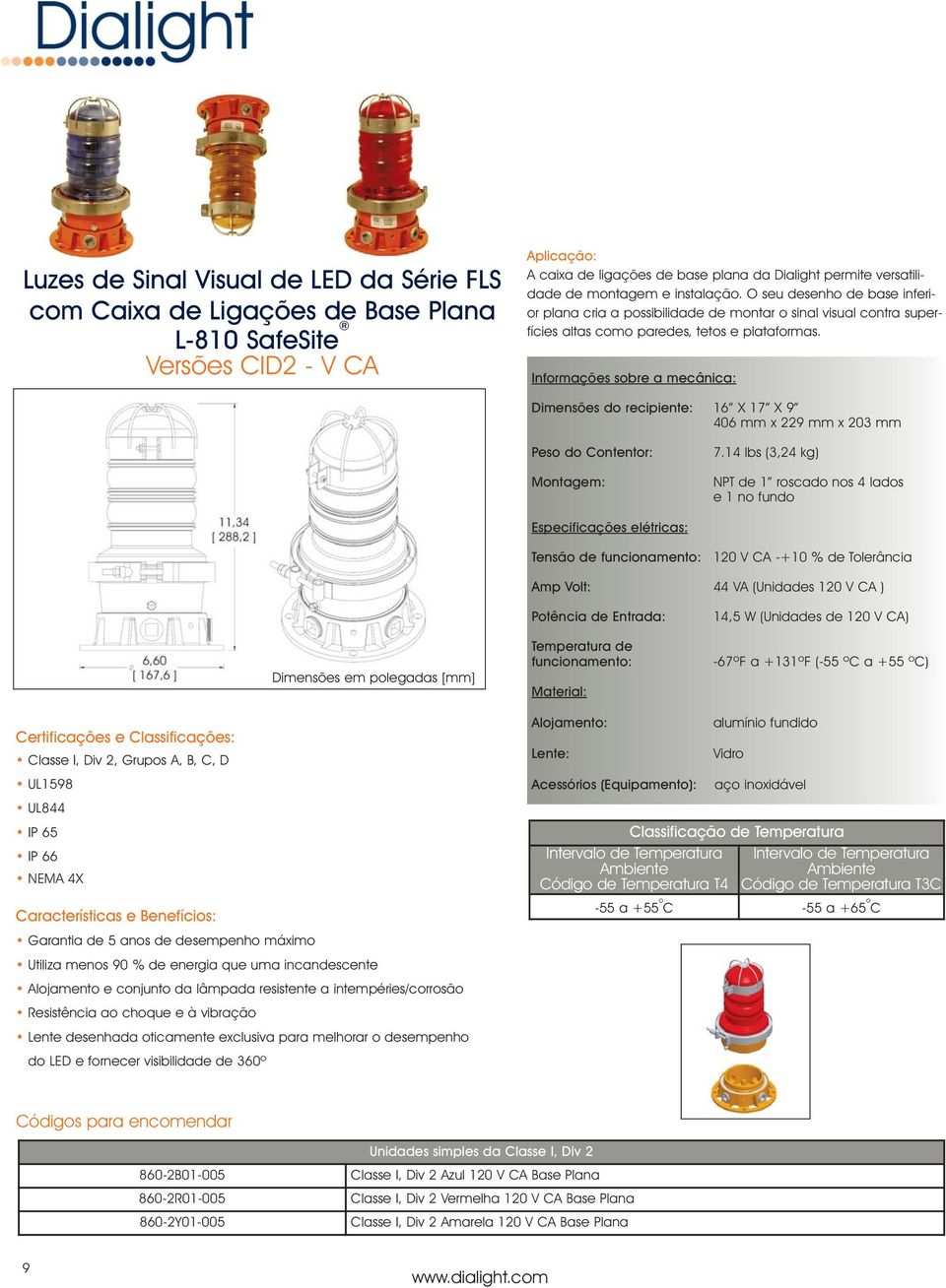 Dimensões do recipiente: 16 X 17 X 9 406 mm x 229 mm x 203 mm Peso do Contentor: Montagem: 7.