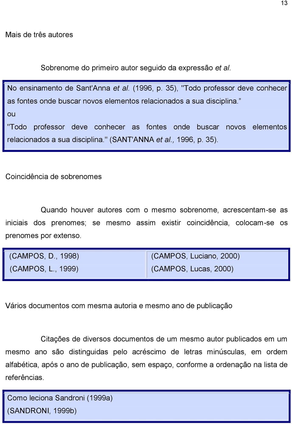 "Todo professor deve conhecer as fontes onde buscar novos elementos relacionados a sua disciplina." (SANT'ANNA et al., 1996, p. 35).