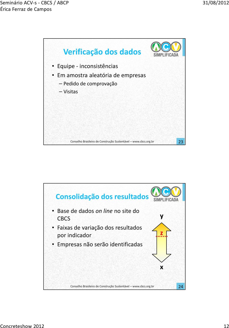 Base de dados onlineno site do CBCS Faixas de variação dos resultados