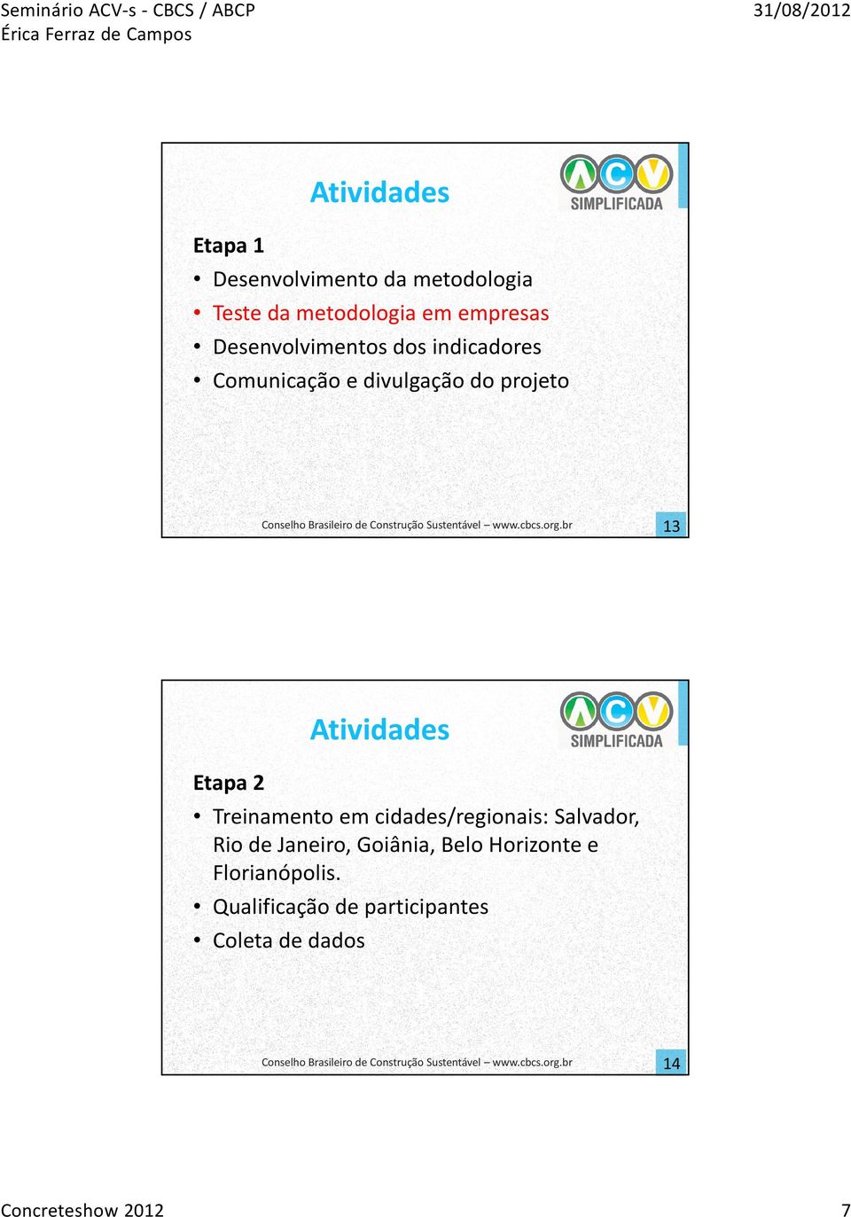 Atividades Treinamento em cidades/regionais: Salvador, Rio de Janeiro, Goiânia, Belo