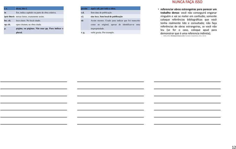 Usado para indicar que foi transcrito como no original, apesar de identificar-se uma impropriedade. v. g. verbi gratia. Por exemplo.