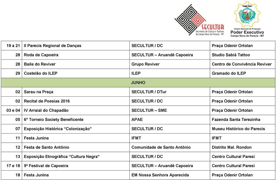 Chapadão SECULTUR SME Praça Odenir Ortolan 05 6 Torneio Society Beneficente APAE Fazenda Santa Terezinha 07 Exposição Histórica Colonização SECULTUR / DC Museu Histórico do Parecis 11 Festa Junina