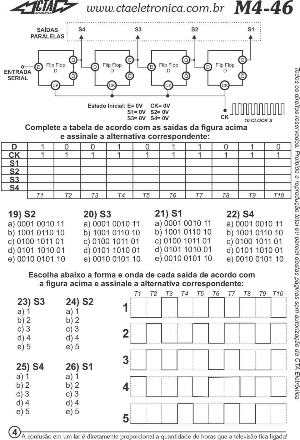 10 CLO S Complete a tabela de acordo com as saídas da figura acima e assinale a alternativa correspondente: 1 0 0 1 0 1 1 0 1 0 1 1 1 1 1 1 1 1 1 1 T1 T2 T3 T4 T5 T6 T7 T8 T9 T10 19) S2 20) S3 21)