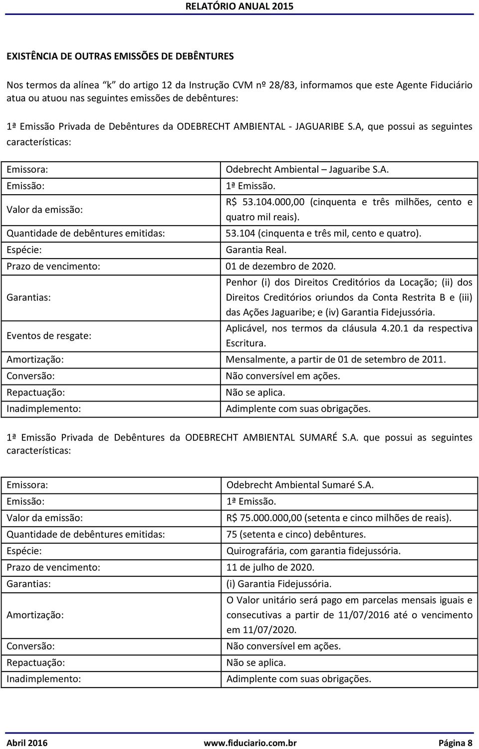 A, que possui as seguintes características: Emissora: Emissão: Valor da emissão: Quantidade de debêntures emitidas: Espécie: Odebrecht Ambiental Jaguaribe S.A. 1ª Emissão. R$ 53.104.